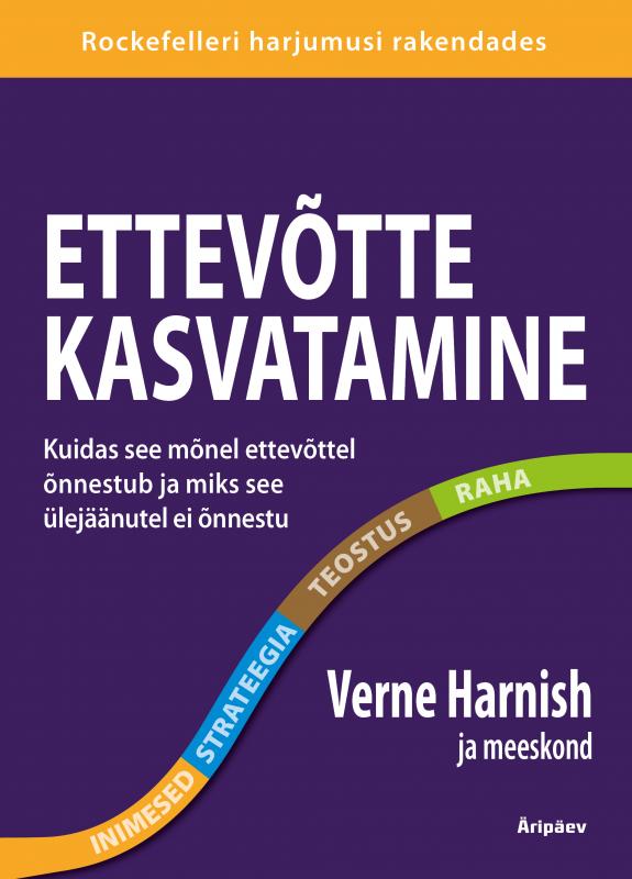 Ettevõtte kasvatamine: Kuidas see mõnel ettevõttel õnnestub ja miks see ülejäänutel ei õnnestu