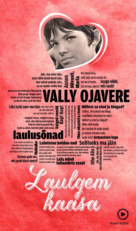 Vally Ojavere laulusõnad: Laulgem kaasa