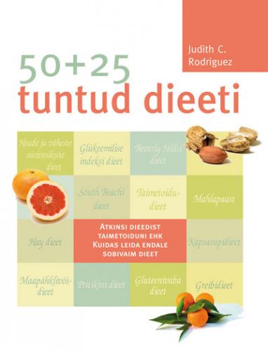 50+25 tuntud dieeti: Atkinsi dieedist taimetoiduni ehk kuidas leida endale sobivaim dieet