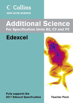 Additional Science Teacher Pack: Edexcel