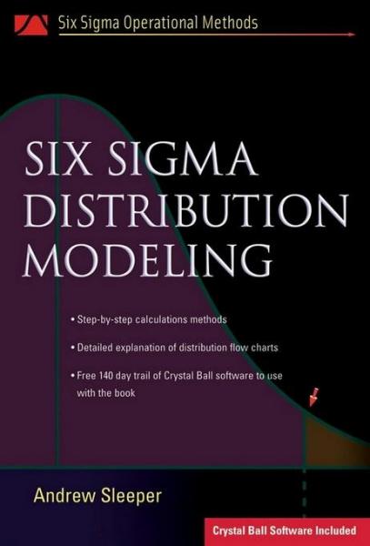 Six Sigma Distribution Modeling