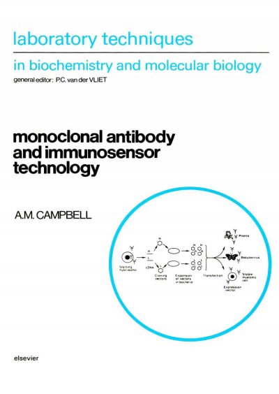 Monoclonal Antibody and Immunosensor Technology: The production and application of rodent and human monoclonal antibodies