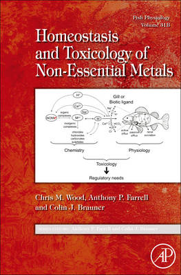 Fish Physiology: Homeostasis and Toxicology of Non-Essential Metals, Volume 31B