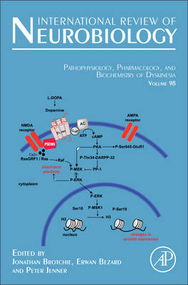 Pathophysiology, Pharmacology and Biochemistry of Dyskinesia, Volume 98