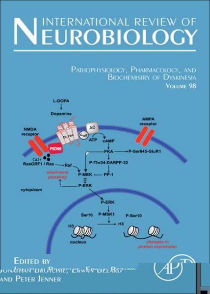 Pathophysiology, Pharmacology and Biochemistry of Dyskinesia