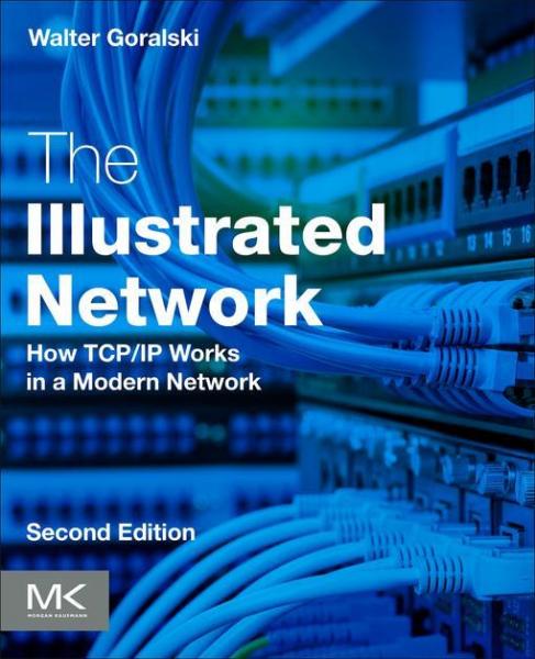 Illustrated Network: How TCP/IP Works in a Modern Network