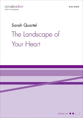 The Landscape of Your Heart