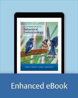 Introduction to Behavioral Endocrinology