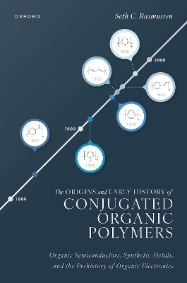 Origins and Early History of Conjugated Organic Polymers: Organic Semiconductors, Synthetic Metals, and the Prehistory of Organic  Electronics