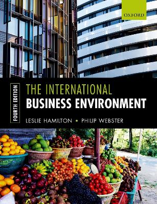 International Business Environment