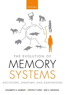 Evolution of Memory Systems: Ancestors, Anatomy, and Adaptations