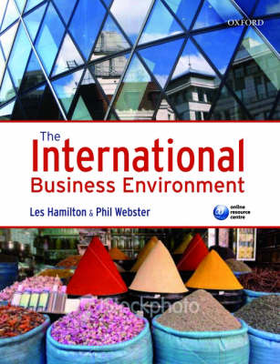 International Business Environment