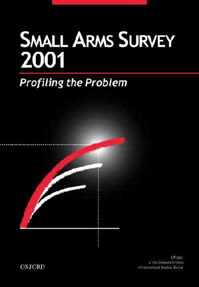 Small Arms Survey 2001 ed., 2001