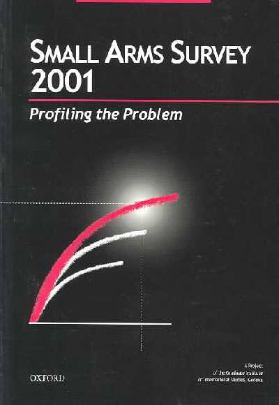 Small Arms Survey 2001 2001 2001 ed.