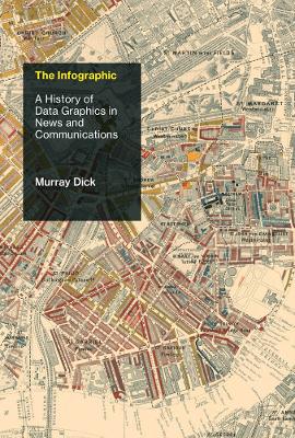 Infographic: A History of Data Graphics in News and Communications