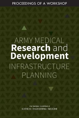 Army Medical Research and Development Infrastructure Planning: Proceedings of a Workshop