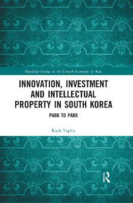 Innovation, Investment and Intellectual Property in South Korea: Park to Park