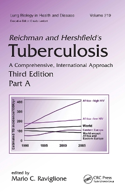 Reichman and Hershfield's Tuberculosis: A Comprehensive, International Approach 3rd edition