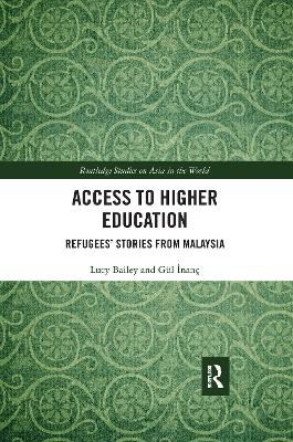 Access to Higher Education: Refugees' Stories from Malaysia