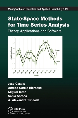 State-Space Methods for Time Series Analysis: Theory, Applications and Software