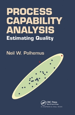 Process Capability Analysis: Estimating Quality