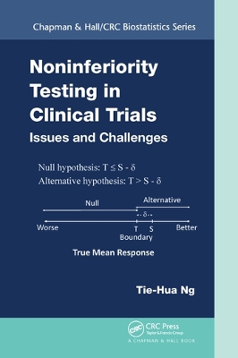 Noninferiority Testing in Clinical Trials: Issues and Challenges