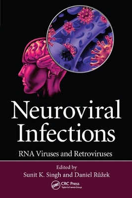 Neuroviral Infections: RNA Viruses and Retroviruses
