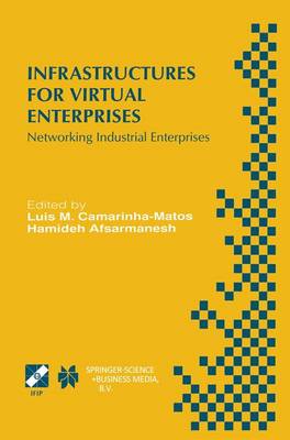 Infrastructures for Virtual Enterprises: Networking Industrial Enterprises IFIP TC5 WG5.3 / PRODNET Working Conference on Infrastructures for Virtual Enterprises (PRO-VE'99) October 27-28, 1999, Porto, Portugal