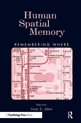 Human Spatial Memory: Remembering Where