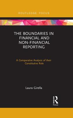 Boundaries in Financial and Non-Financial Reporting: A Comparative Analysis of their Constitutive Role