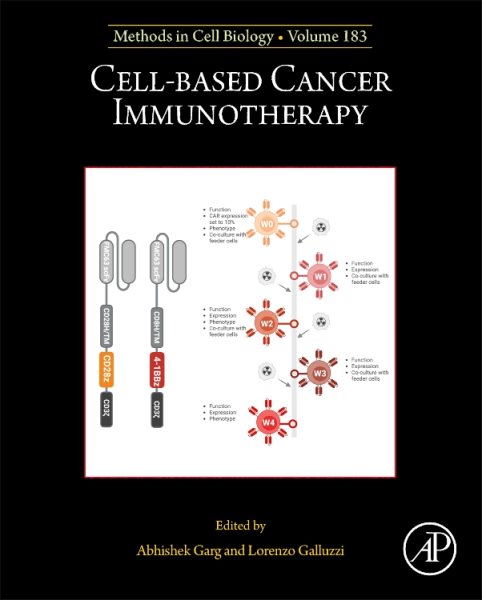 Cell-based Cancer Immunotherapy, Volume 183