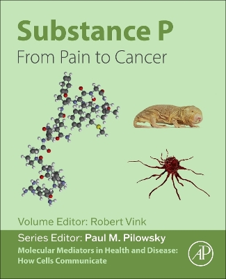 Substance P: From Pain to Cancer