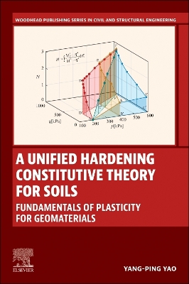 Unified Hardening Constitutive Theory for Soils: Fundamentals of Plasticity for Geomaterials