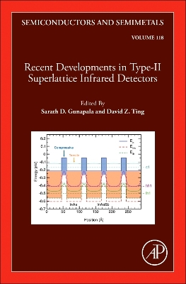 Recent Developments in the Field of IR Detectors, Volume 118