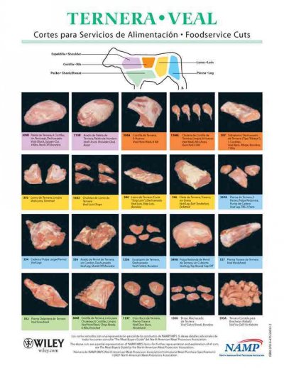 North American Meat Processors Spanish Veal Notebook Charts/Guias Del  Cuaderno De Ternera En Espanol Para La Asociacion Norteamericana De Procesadores De Carne