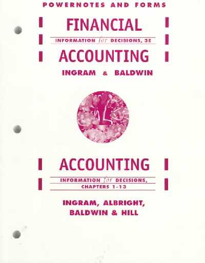 Powernotes & Forms, Chps. 1-13 3rd ed.