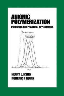 Anionic Polymerization: Principles and Practical Applications
