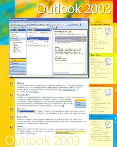 Ilt Course Card Outlook 11: Coursecard CARDS