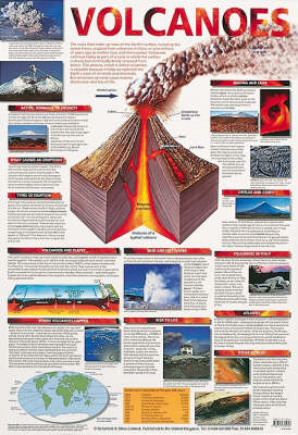 Volcanoes