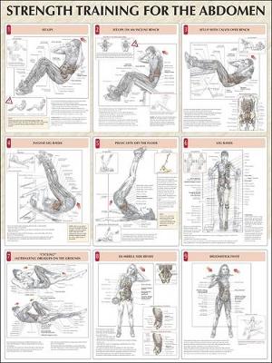 Strength Training for the Abdomen
