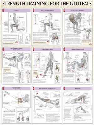 Strength Training for the Buttocks