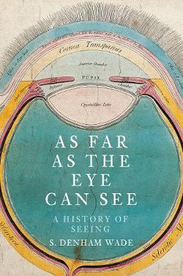 History of Seeing in Eleven Inventions
