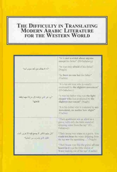Difficulty in Translating Modern Arabic Literature for the Western World: Reconsidering the Work of Translation from a Semiotic Perspective