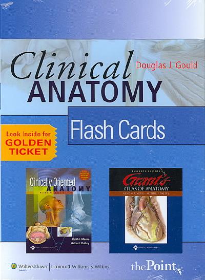 Clinical Anatomy Flash Cards