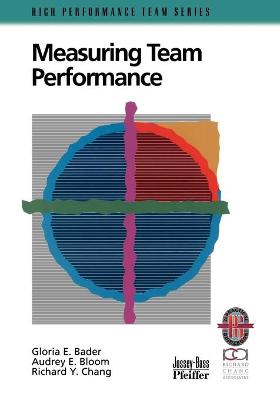 Measuring Team Performance: A Practical Guide to Tracking Team Success
