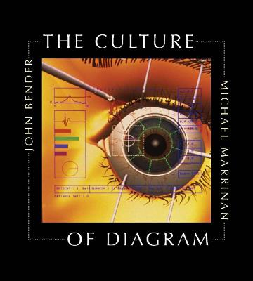 Culture of Diagram