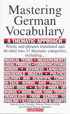 Mastering German Vocabulary: A Practical Guide to Troublesome Words