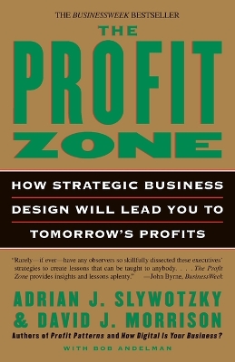 Profit Zone