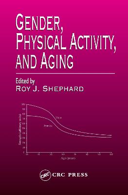 Gender, Physical Activity, and Aging