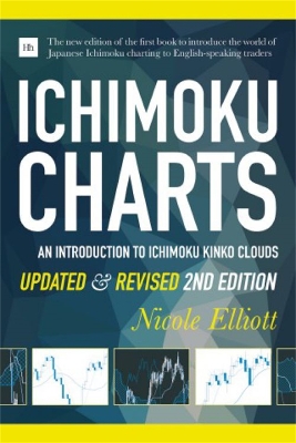 Ichimoku Charts (Second Edition): An Introduction to Ichimoku Kinko Clouds 2nd New edition